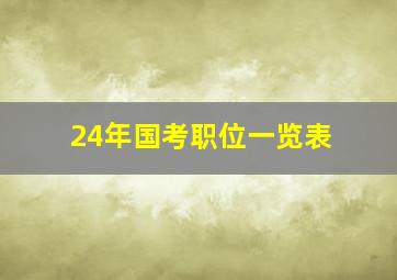 24年国考职位一览表