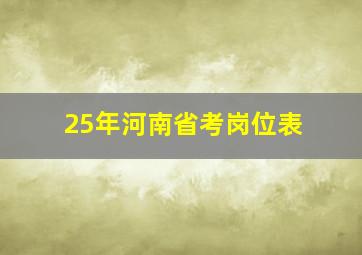 25年河南省考岗位表