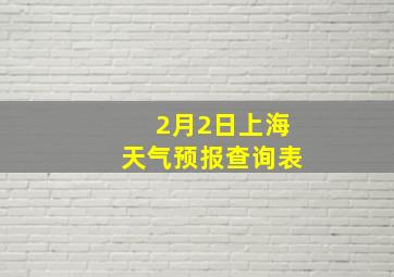 2月2日上海天气预报查询表