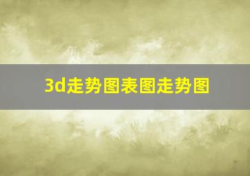 3d走势图表图走势图