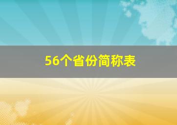 56个省份简称表