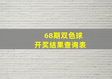 68期双色球开奖结果查询表