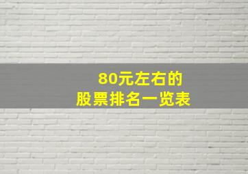 80元左右的股票排名一览表