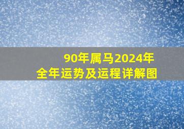 90年属马2024年全年运势及运程详解图