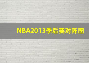 NBA2013季后赛对阵图