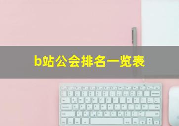 b站公会排名一览表