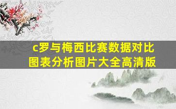 c罗与梅西比赛数据对比图表分析图片大全高清版