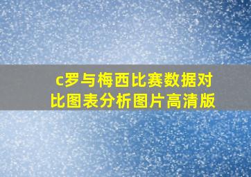 c罗与梅西比赛数据对比图表分析图片高清版