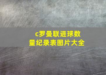 c罗曼联进球数量纪录表图片大全