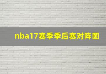 nba17赛季季后赛对阵图