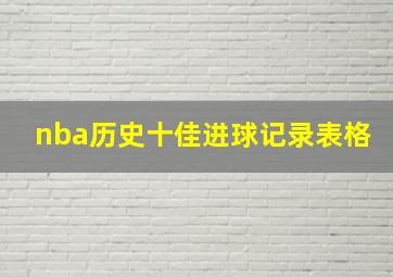 nba历史十佳进球记录表格