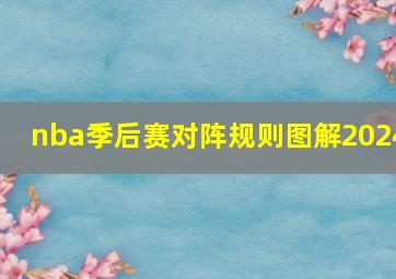 nba季后赛对阵规则图解2024