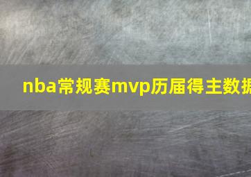 nba常规赛mvp历届得主数据