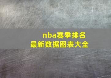 nba赛季排名最新数据图表大全