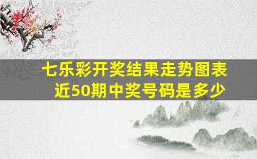 七乐彩开奖结果走势图表近50期中奖号码是多少