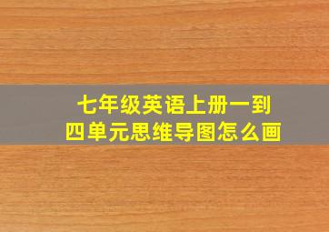 七年级英语上册一到四单元思维导图怎么画