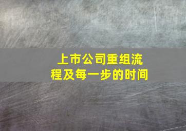 上市公司重组流程及每一步的时间