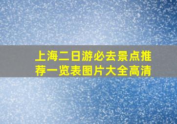 上海二日游必去景点推荐一览表图片大全高清