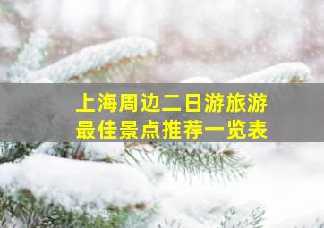 上海周边二日游旅游最佳景点推荐一览表