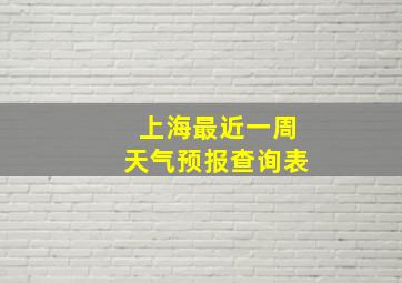 上海最近一周天气预报查询表