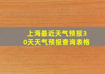 上海最近天气预报30天天气预报查询表格