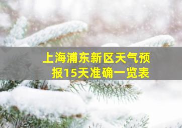 上海浦东新区天气预报15天准确一览表