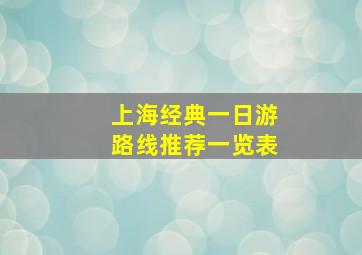 上海经典一日游路线推荐一览表