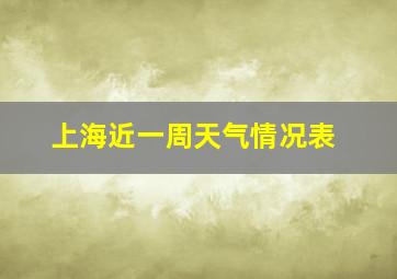 上海近一周天气情况表