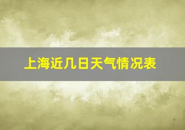 上海近几日天气情况表