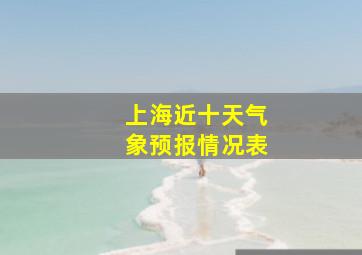 上海近十天气象预报情况表