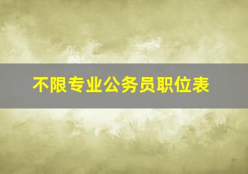 不限专业公务员职位表