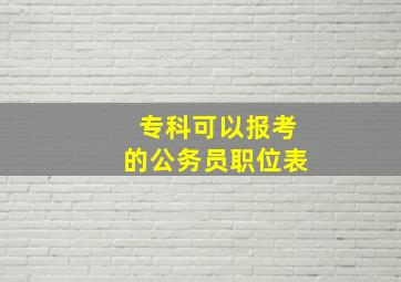 专科可以报考的公务员职位表