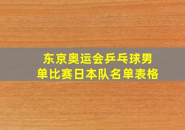 东京奥运会乒乓球男单比赛日本队名单表格