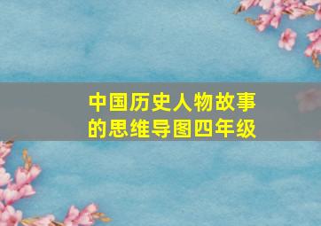 中国历史人物故事的思维导图四年级