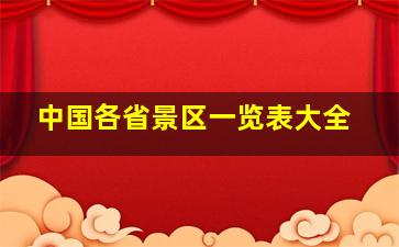 中国各省景区一览表大全