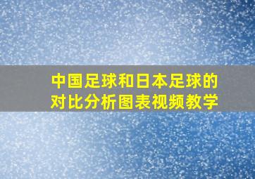 中国足球和日本足球的对比分析图表视频教学