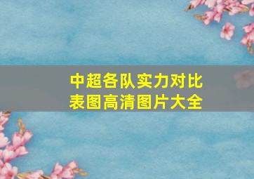 中超各队实力对比表图高清图片大全