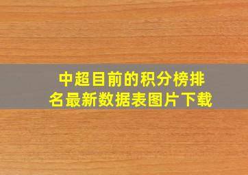 中超目前的积分榜排名最新数据表图片下载