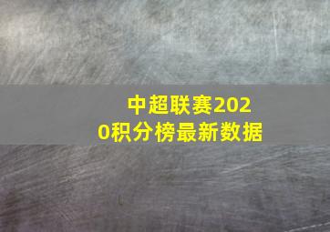 中超联赛2020积分榜最新数据