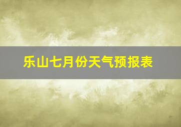 乐山七月份天气预报表