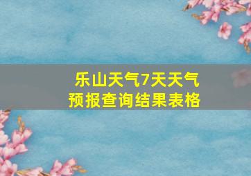 乐山天气7天天气预报查询结果表格