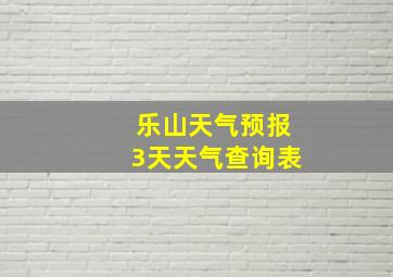 乐山天气预报3天天气查询表