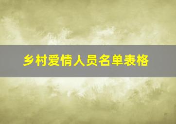 乡村爱情人员名单表格