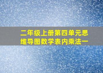 二年级上册第四单元思维导图数学表内乘法一