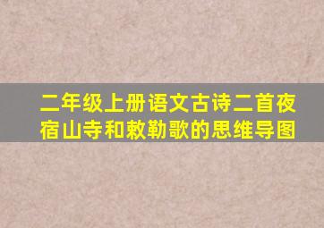 二年级上册语文古诗二首夜宿山寺和敕勒歌的思维导图