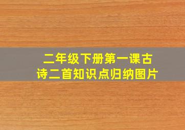 二年级下册第一课古诗二首知识点归纳图片