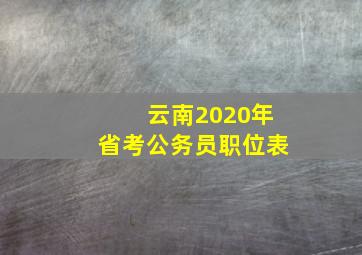 云南2020年省考公务员职位表