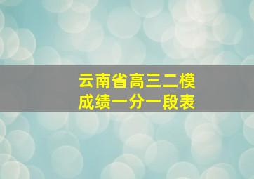 云南省高三二模成绩一分一段表