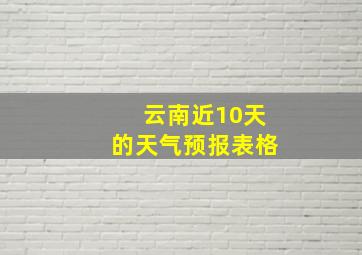 云南近10天的天气预报表格