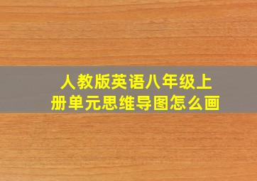 人教版英语八年级上册单元思维导图怎么画